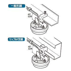 ネグロス電工 【販売終了】【ケース販売特価 10個セット】感知器傾斜取付金具 《サイロック&#174;》 盤・火災報知設備用 取付穴ピッチ40〜70mm 【ケース販売特価 10個セット】感知器傾斜取付金具 《サイロック&#174;》 盤・火災報知設備用 取付穴ピッチ40〜70mm HK35_set 画像2