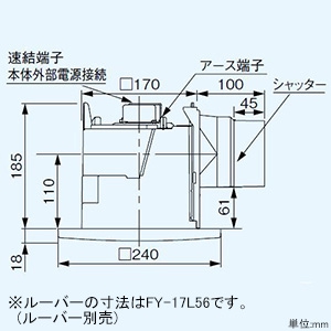 パナソニック 天井埋込形換気扇 ルーバー別売タイプ 低騒音形 24時間・局所換気兼用 埋込寸法177mm角 適用パイプφ100mm グループ制御コントローラー付 天井埋込形換気扇 ルーバー別売タイプ 低騒音形 24時間・局所換気兼用 埋込寸法177mm角 適用パイプφ100mm グループ制御コントローラー付 FY-17J8T 画像3