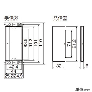 WTX56713S (パナソニック)｜ラフィーネアシリーズ｜配線器具｜電材堂