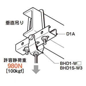 ネグロス電工 【販売終了】みぞ形鋼用吊りボルト支持金具 D1A 75×40 みぞ形鋼用吊りボルト支持金具 D1A 75×40 GCS75B 画像2