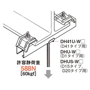 S-BHIM28 (ネグロス電工)｜形鋼用吊り金具｜電路支持材｜電材堂【公式】