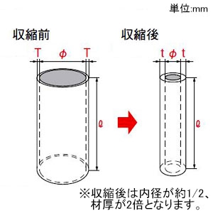 アメリカン電機 熱収縮ブッシングチューブ&trade; 内径φ20mm 適用電線仕上り外径φ11〜19mmまで 10個入 熱収縮ブッシングチューブ&trade; 内径φ20mm 適用電線仕上り外径φ11〜19mmまで 10個入 BT20-2 画像2