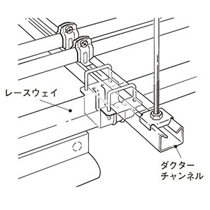 ネグロス電工 【販売終了】ダクター交差支持金具 《レースウェイ》 30・45型 DP1・2兼用 電気亜鉛めっき 銀 ダクター交差支持金具 《レースウェイ》 30・45型 DP1・2兼用 電気亜鉛めっき 銀 DHCR2 画像2