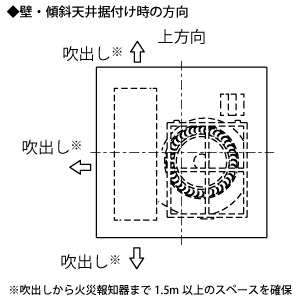 三菱 循環ファン 壁スイッチタイプ 10畳タイプ 埋込寸法200mm角 ヘルスエアー&reg;機能搭載 循環ファン 壁スイッチタイプ 10畳タイプ 埋込寸法200mm角 ヘルスエアー&reg;機能搭載 JC-10K 画像3