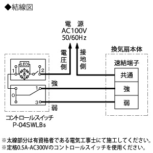 三菱 【生産完了品】ダクト用換気扇 天井埋込形 消音形 居間・事務所・店舗用 フラットインテリアタイプ 大風量タイプ 接続パイプφ100mm 埋込寸法260mm角 24時間換気機能付 ダクト用換気扇 天井埋込形 消音形 居間・事務所・店舗用 フラットインテリアタイプ 大風量タイプ 接続パイプφ100mm 埋込寸法260mm角 24時間換気機能付 VD-15ZLEP10-FPS 画像3