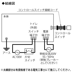 三菱 【生産完了品】バス乾燥・暖房・換気システム 2部屋換気用 単相200V電源ハイパワータイプ 接続パイプφ100mm 天吊埋込寸法420×300mm バス乾燥・暖房・換気システム 2部屋換気用 単相200V電源ハイパワータイプ 接続パイプφ100mm 天吊埋込寸法420×300mm V-242BZL2 画像5