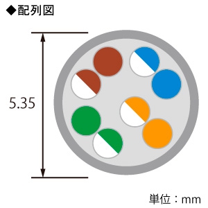 ELECOM LANケーブル スタンダードタイプ CAT5E対応 ヨリ線 ツメ折れ防止タイプ 長さ0.5m ブルー LANケーブル スタンダードタイプ CAT5E対応 ヨリ線 ツメ折れ防止タイプ 長さ0.5m ブルー LD-CTT/BU05 画像2