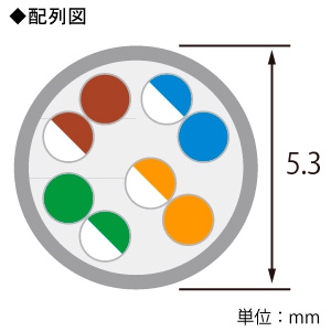 ELECOM 【生産完了品】LANケーブル延長用リール CAT5E対応 自動巻取タイプ 長さ7m LANケーブル延長用リール CAT5E対応 自動巻取タイプ 長さ7m LD-MCT/SH7 画像2