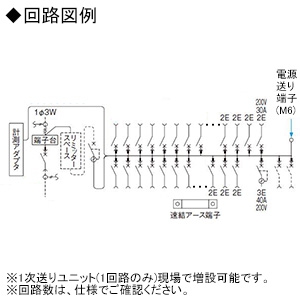 パナソニック 住宅分電盤 《スマートコスモ》 マルチ通信型 省エネ対応 EV・PHEV40A/エコキュート(端子台付1次送りタイプ)・IH対応 22+1 主幹75A 住宅分電盤 《スマートコスモ》 マルチ通信型 省エネ対応 EV・PHEV40A/エコキュート(端子台付1次送りタイプ)・IH対応 22+1 主幹75A BHM37222T2E4 画像2