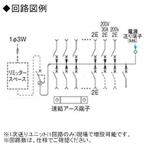 パナソニック 住宅分電盤 《スマートコスモ》 レディ型 創エネ対応 太陽光発電システム・エコキュート(分岐タイプ)・IH対応 26+2 主幹60A 住宅分電盤 《スマートコスモ》 レディ型 創エネ対応 太陽光発電システム・エコキュート(分岐タイプ)・IH対応 26+2 主幹60A BHR36262C2 画像2