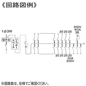 パナソニック 住宅用分電盤 《コスモパネル》 EV・PHEV・エコキュート・IH対応 露出・半埋込両用形 22+3 主幹75A リミッタースペース付 住宅用分電盤 《コスモパネル》 EV・PHEV・エコキュート・IH対応 露出・半埋込両用形 22+3 主幹75A リミッタースペース付 BQE37223T2E4 画像2