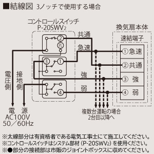 VD-20ZVX6-FP (三菱)｜三菱製 天井埋込形｜換気扇｜電材堂【公式】