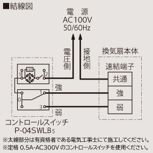 三菱 ダクト用換気扇 天井埋込形 サニタリー用 低騒音形 ダクト接続口下高さ60mmタイプ 24時間換気機能付 接続パイプφ100mm 埋込寸法180mm角 ダクト用換気扇 天井埋込形 サニタリー用 低騒音形 ダクト接続口下高さ60mmタイプ 24時間換気機能付 接続パイプφ100mm 埋込寸法180mm角 VD-10ZLCU13-S 画像3