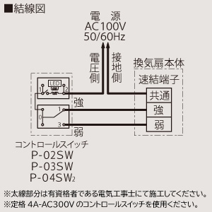 VD-18ZFPC13 (三菱)｜三菱製 天井埋込形｜換気扇｜電材堂【公式】
