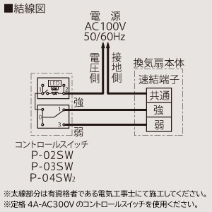 三菱 【生産完了品】ダクト用換気扇 天井埋込形 居間・事務所・店舗用 低騒音形 インテリア格子タイプ 接続パイプφ150mm 埋込寸法395mm角 ダクト用換気扇 天井埋込形 居間・事務所・店舗用 低騒音形 インテリア格子タイプ 接続パイプφ150mm 埋込寸法395mm角 VD-23ZX12-C 画像3