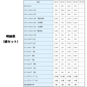 ホーザン 第一種電工試験練習用2回セット 第一種電工試験練習用2回セット DK62 画像2