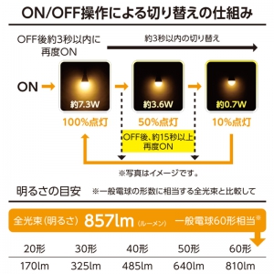 オーム電機(OHM) 【販売終了】LED電球 E26 60形相当 3段階調光 電球色 全方向 LED電球 E26 60形相当 3段階調光 電球色 全方向 LDA7L-G/DAG93 画像3