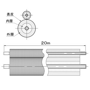 KANTO 【生産完了品】冷媒被覆銅管ペアチューブ ガス管高断熱 2種対応 長さ20m 冷媒被覆銅管ペアチューブ ガス管高断熱 2種対応 長さ20m KPH-2420 画像2