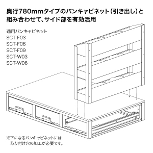 ジェフコム バンキャビネット サイド棚 棚3段 左右兼用 幅204×奥行780×高さ630mm バンキャビネット サイド棚 棚3段 左右兼用 幅204×奥行780×高さ630mm SCT-S07 画像2