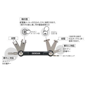 ジェフコム 盤用マルチキー 配電盤・分電盤用 6タイプ対応 吊下用リング付 盤用マルチキー 配電盤・分電盤用 6タイプ対応 吊下用リング付 BMK-6 画像3