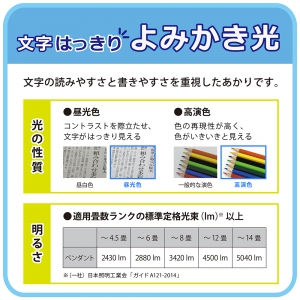 NEC LEDペンダントライト 〜6畳用 和風タイプ 昼光色 LEDペンダントライト 〜6畳用 和風タイプ 昼光色 HCDA0659 画像3