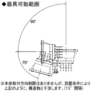 岩崎電気 【生産完了品】小形LED投光器 《LEDioc FLOOD POP》 丸形タイプ 中角 電球色 ブラック 小形LED投光器 《LEDioc FLOOD POP》 丸形タイプ 中角 電球色 ブラック E30011M/LSAN9/BK 画像2