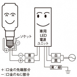 岩崎電気 LED電球 《LEDioc LEDアイランプSP》 HSタイプ 104W 反射形水銀ランプ400W相当 昼白色 E39口金 LED電球 《LEDioc LEDアイランプSP》 HSタイプ 104W 反射形水銀ランプ400W相当 昼白色 E39口金 LDRS104N-H-E39/HS/H400A 画像2