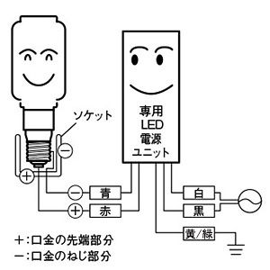 岩崎電気 【生産完了品】LED電球 《LEDioc LEDライトバルブF》 124W 水銀ランプ400W相当 昼白色 E39口金 LED電球 《LEDioc LEDライトバルブF》 124W 水銀ランプ400W相当 昼白色 E39口金 LDS124N-G-E39FA 画像2