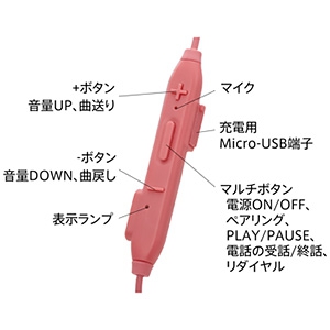 マクセル ワイヤレスカナル型ヘッドホン 《+Fit》 Bluetooth&reg;対応 ピンク ワイヤレスカナル型ヘッドホン 《+Fit》 Bluetooth&reg;対応 ピンク MXH-BTC110PK 画像2