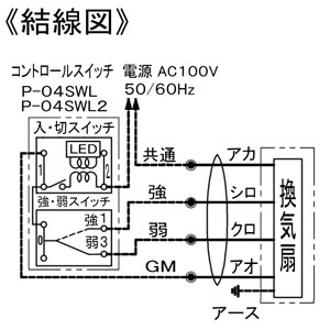 三菱 標準換気扇 窓枠据付専用 格子タイプ 羽根径20cm 電気式シャッター付 標準換気扇 窓枠据付専用 格子タイプ 羽根径20cm 電気式シャッター付 EX-20SC4 画像3