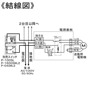 三菱 ダクト用ロスナイ 天井埋込形 フラットインテリアタイプ 埋込穴□395mm ダクト用ロスナイ 天井埋込形 フラットインテリアタイプ 埋込穴□395mm VL-130ZS3 画像4