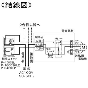 三菱 ダクト用ロスナイ 天井埋込形 フラット格子タイプ 埋込穴□395mm ダクト用ロスナイ 天井埋込形 フラット格子タイプ 埋込穴□395mm VL-130ZSK3 画像4