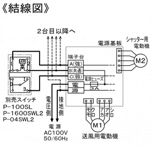 VL-150ZSDK3 (三菱)｜ダクト用ロスナイ 電子式シャッター付｜換気扇 
