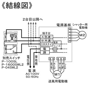 VL-200ZSDK3 (三菱)｜ダクト用ロスナイ 電子式シャッター付｜換気扇