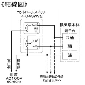三菱 換気扇用コントロールスイッチ ワイドタイプ 換気扇用コントロールスイッチ ワイドタイプ P-04SWV2 画像3
