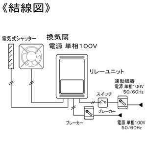 パナソニック 換気用リレーユニット 単相100V 制御容量10A以下 換気用リレーユニット 単相100V 制御容量10A以下 FY-RUS10 画像3