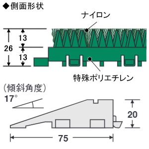 テラモト 【生産完了品】【受注生産品】屋外用マット 《カラーブラッシュ&reg;》 粗土砂落とし用 ジョイント式 フチ付 600×900mm 赤 【受注生産品】屋外用マット 《カラーブラッシュ&reg;》 粗土砂落とし用 ジョイント式 フチ付 600×900mm 赤 MR-096-240-2 画像2