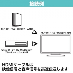 ホーリック 【生産完了品】HDMIケーブル 3M ゴールド HDMIケーブル 3M ゴールド HP-HDMI30-076GD 画像4