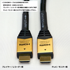 ホーリック イコライザー付 HDMIケーブル 15m ゴールドヘッド イコライザー付 HDMIケーブル 15m ゴールドヘッド HDM150-592GD 画像4
