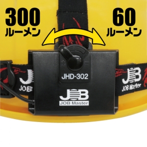 マーベル 【生産完了品】LEDヘッドライト LEDヘッドライト JHD-302 画像4