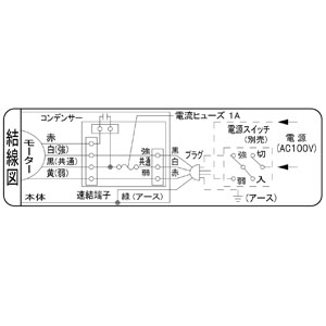 パナソニック 天井埋込形換気扇 サニタリー用 BL認定品 埋込寸法□240mm パイプ径φ100mm 風圧式高気密シャッター付 天井埋込形換気扇 サニタリー用 BL認定品 埋込寸法□240mm パイプ径φ100mm 風圧式高気密シャッター付 FY-24CG6BL 画像4