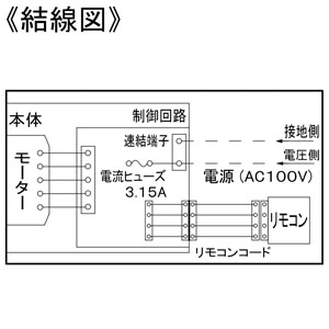 パナソニック 天井埋込形換気扇 ルーバー別売タイプ 埋込寸法□320mm パイプ径φ100mm 風圧式高気密シャッター付 天井埋込形換気扇 ルーバー別売タイプ 埋込寸法□320mm パイプ径φ100mm 風圧式高気密シャッター付 FY-32JDSD8 画像5