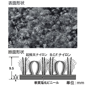 テラモト 屋内マット 《ハイペアロン&reg;》 450×750mm オリーブグリーン 屋内マット 《ハイペアロン&reg;》 450×750mm オリーブグリーン MR-038-020-1 画像2