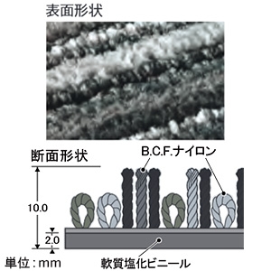 テラモト 屋内マット 《アーバンライン》 900×1800mm グレー 屋内マット 《アーバンライン》 900×1800mm グレー MR-054-048-5 画像2