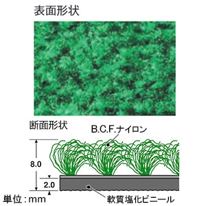 テラモト 屋内マット 《ニュートレビアン&reg;》 450×750mm 緑 屋内マット 《ニュートレビアン&reg;》 450×750mm 緑 MR-034-220-1 画像2