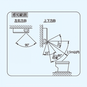 日本キヤリア(東芝) パイプ用ファン ≪ぴたハネ&#8546;≫ 風量形 電動パネルタイプ センサー自動運転タイプ 人感センサー付 トイレ・洗面所用 接続ダクトφ100mm パイプ用ファン ≪ぴたハネ&#8546;≫ 風量形 電動パネルタイプ センサー自動運転タイプ 人感センサー付 トイレ・洗面所用 接続ダクトφ100mm VFP-8PXKSD 画像4