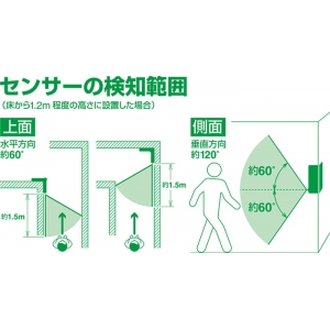 キングジム z カドにつけるお知らせライト TAL40クレ 画像5