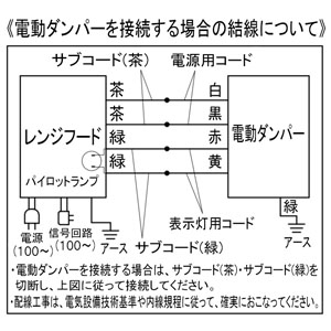 パナソニック 浅形レンジフード ガス湯沸器電動ダンパー連動タイプ 5方向排気 角ダクト接続形 ホワイト 浅形レンジフード ガス湯沸器電動ダンパー連動タイプ 5方向排気 角ダクト接続形 ホワイト FY-60HF4PG5 画像3