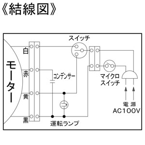 パナソニック 気調・熱交換形換気扇 壁掛形・2パイプ式 引き紐スイッチ付 ホワイト 気調・熱交換形換気扇 壁掛形・2パイプ式 引き紐スイッチ付 ホワイト FY-17ZH3S-W 画像4