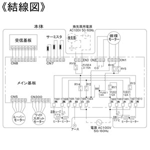 FY-13SWL5 (パナソニック)｜脱衣室暖房機｜換気扇｜電材堂【公式】